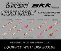 Thumbnail for Triple Threats BKK Edition (Series 2)