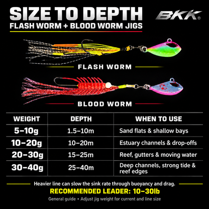 Blood Worm Hybrid Jig – KG Whiting & Flathead Lure