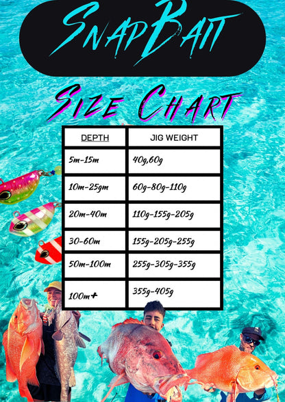 SnapBait Australia size chart for Hybrid Jigs showing depth and jig weight ranges with fishing images